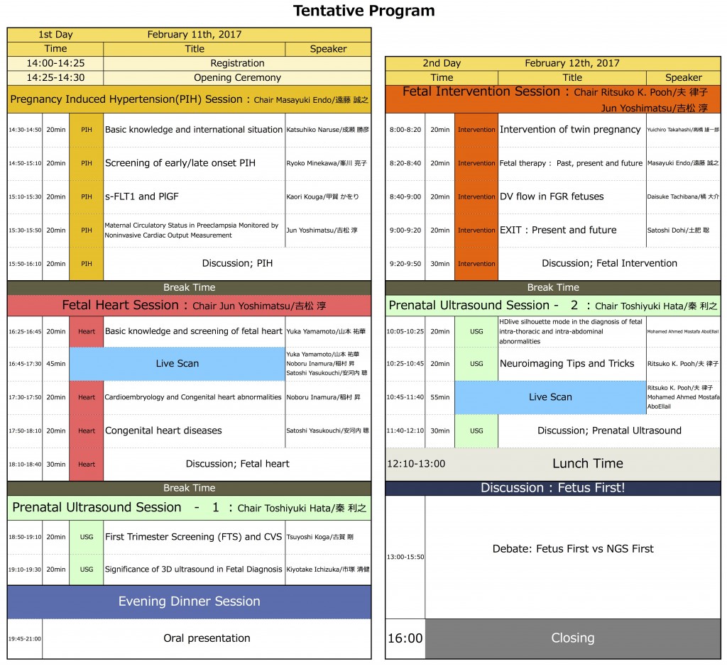 1st TBFM Tentative Program